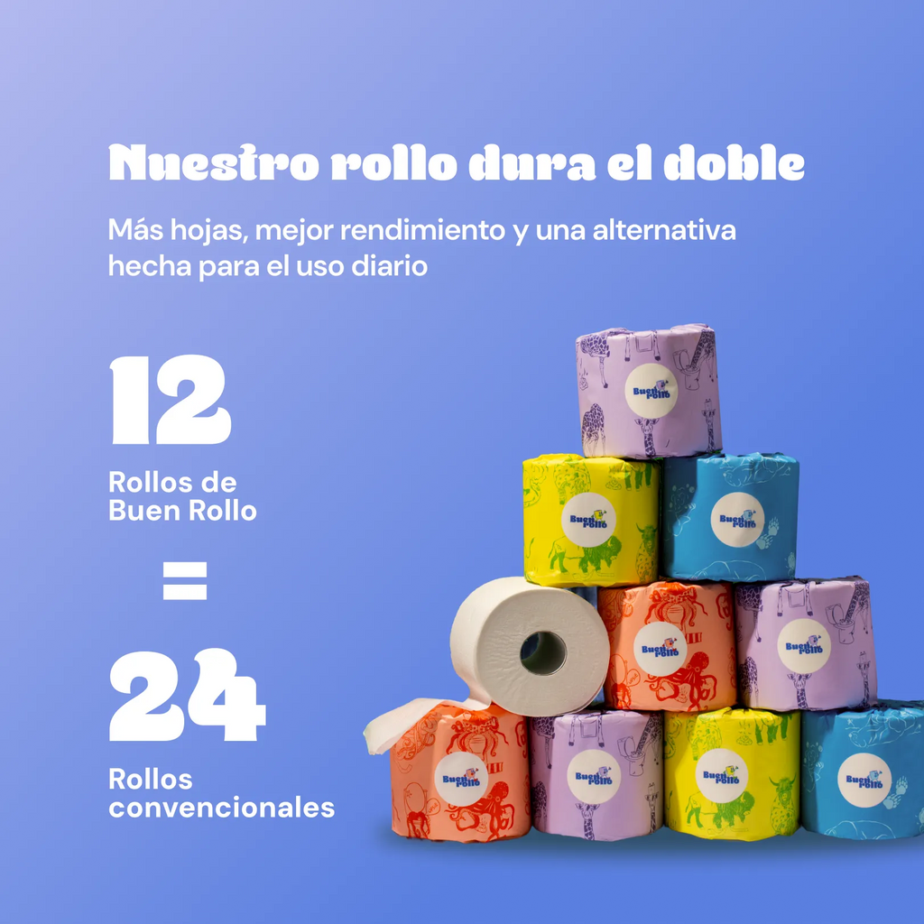 Papel higiénico 100% de bambú  12 rollos-