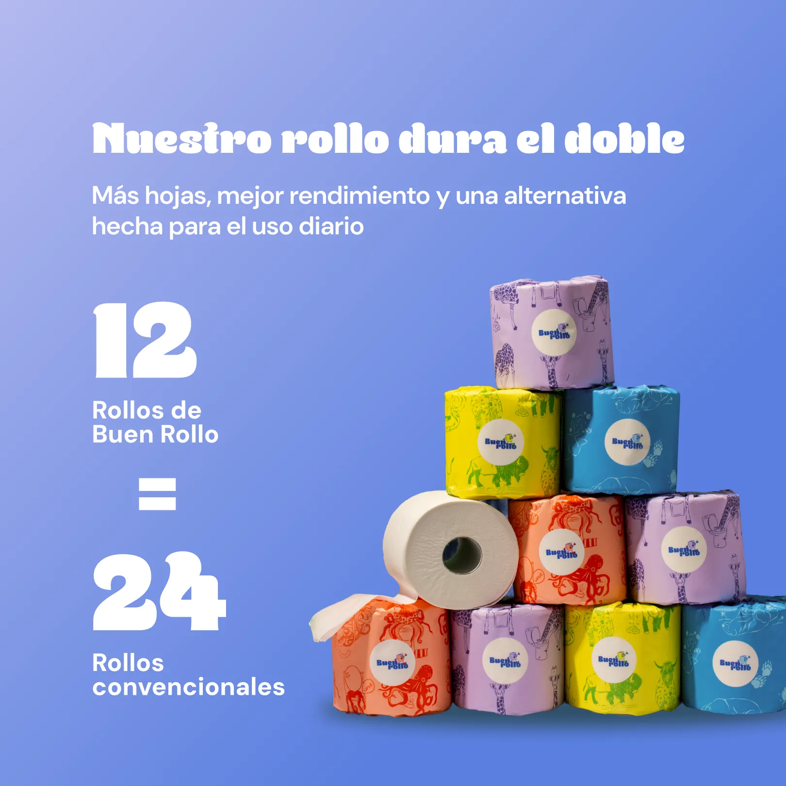 Papel higiénico 100% de bambú  12 rollos-